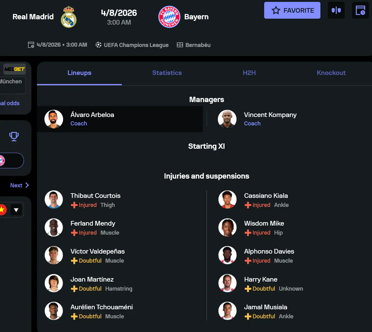 Biểu đồ phong độ Real Madrid và Bayern Munich trước trận đấu