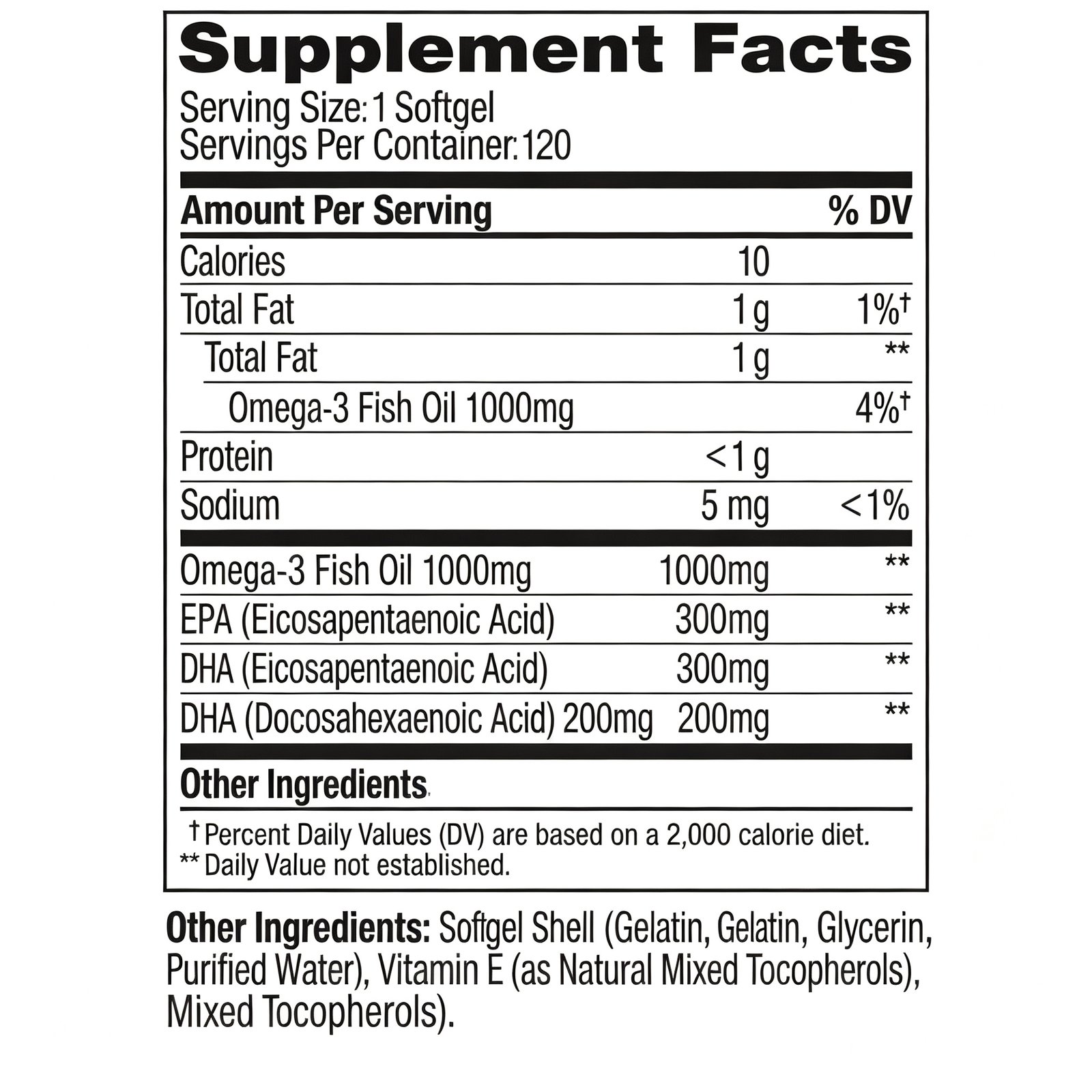 Omega-3 Gut Support - Image 2